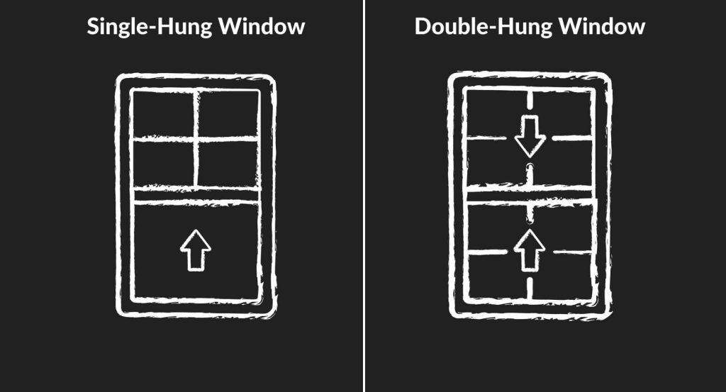 Double Hung Windows